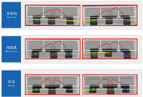 XRAY检测设备对半导体检测的效果图4